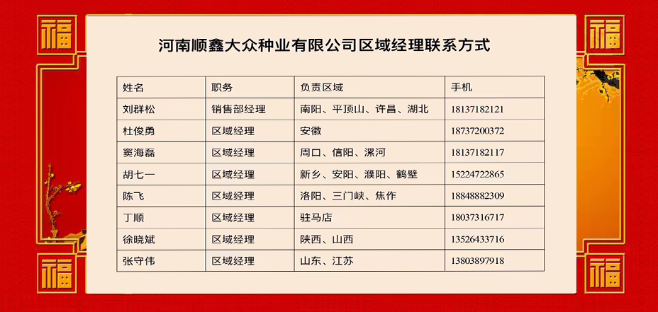 区域经理联系方式1.jpg